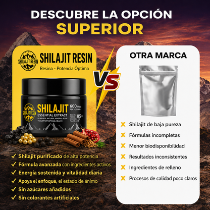 Shilajit Royal™ | Potencia Natural Masculina
