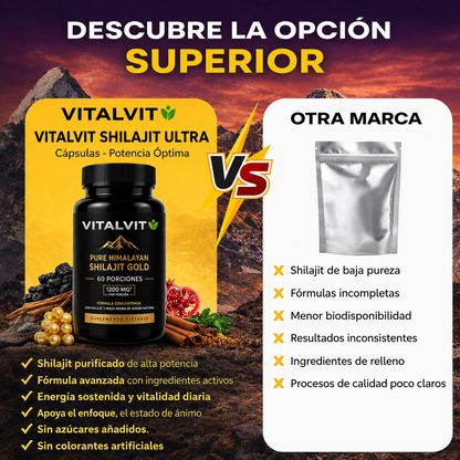 Shilajit Gold™ Potencia Natural Masculina - 60 cápsulas